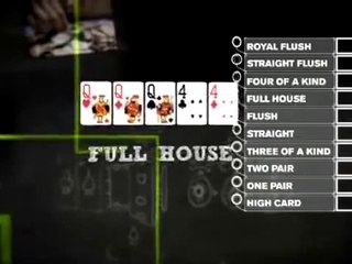 Download Video: Poker Hands Ranking - Order of Poker Hands | PokerStars