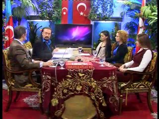 Təğabun surəsi 11-16-cı ayələrin təfsiri