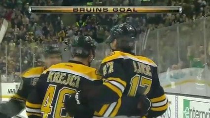 Bruins, Blues Cruise to Victories