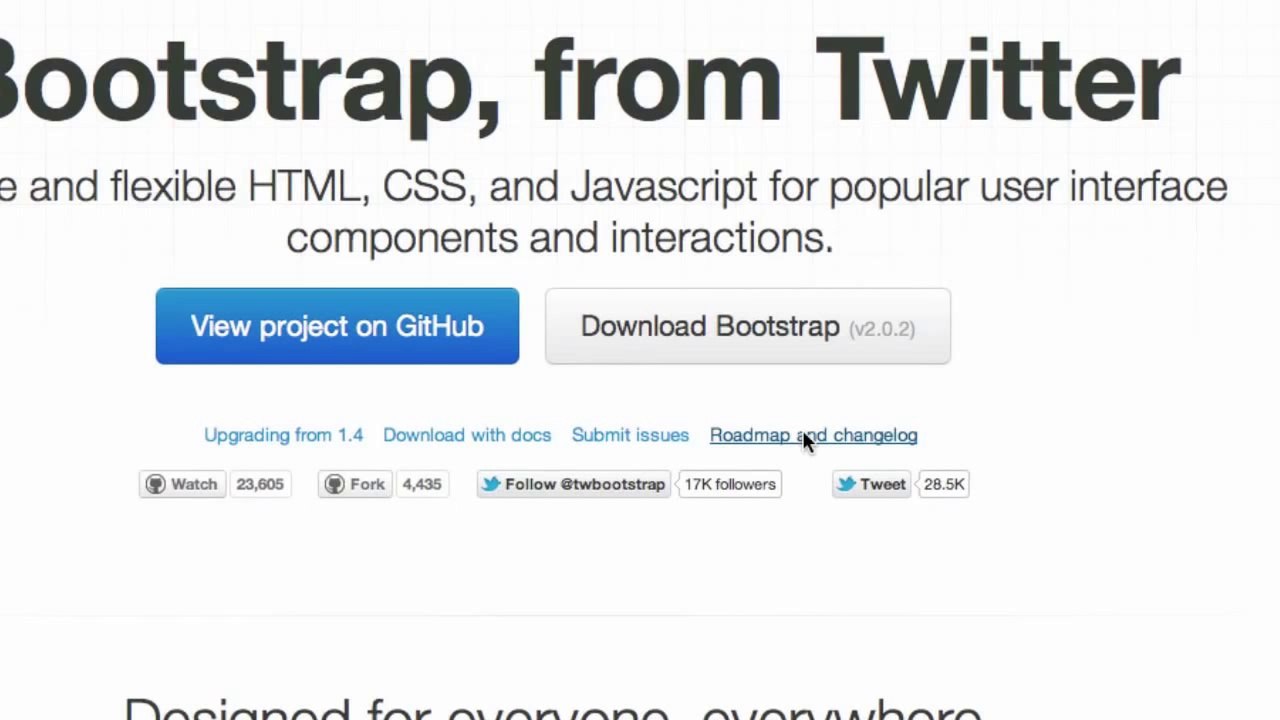 Twitter Bootstrap 101 Navbar Documentation