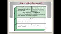SSH Server Setup using OpenSSH on CentOS 5.8 - part 1-_2
