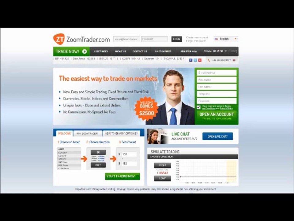 5 Binary Options Brokers Are Accepted USA Traders