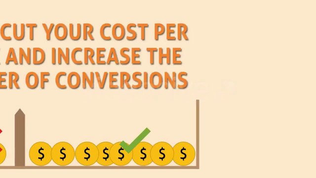 PPC (Pay Per Click) Management Promotion - After Effects Template