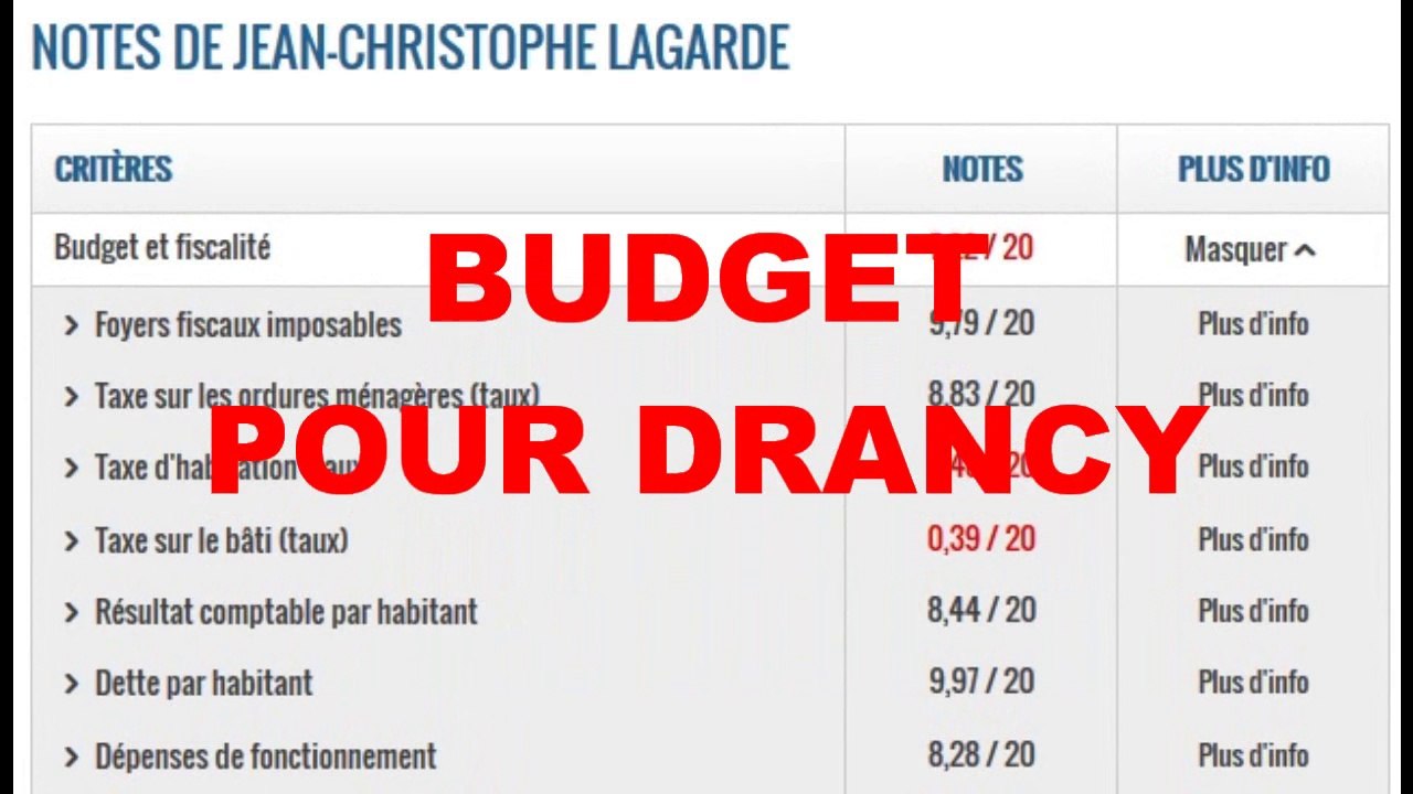 DRANCY 2014 13341 rang