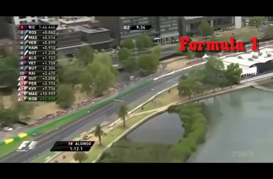 Formula 1 - Qualifying – Australia Q2 15-03-2014