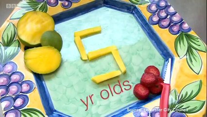 BBC East Midlands Today - 17/3/14