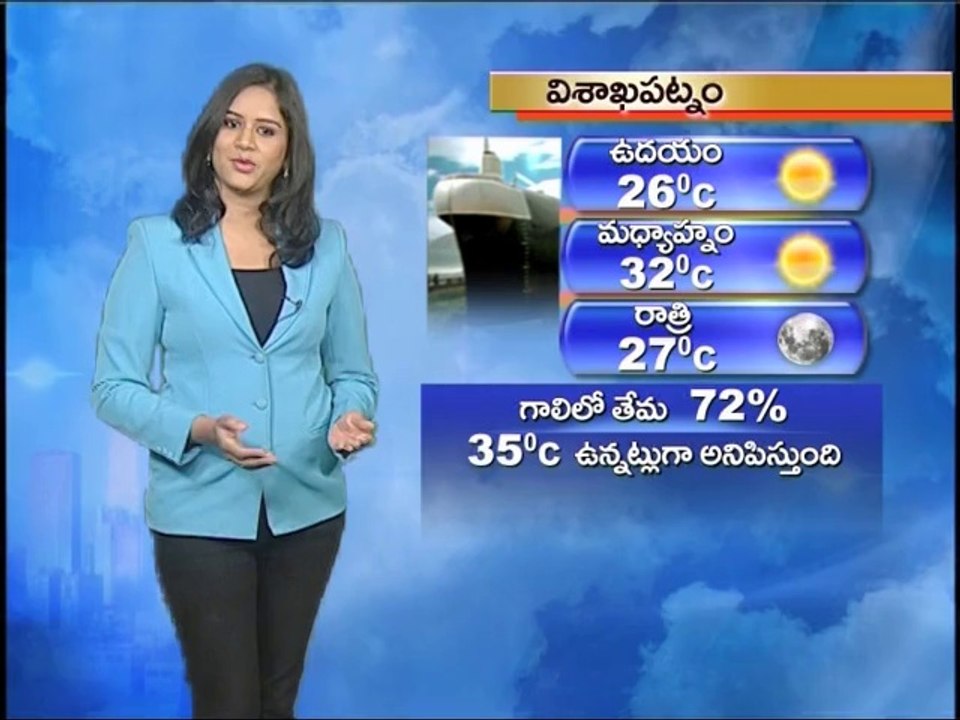 Weather - 17-03-2014