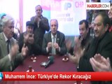 Muharrem İnce: Türkiye'de Rekor Kıracağız