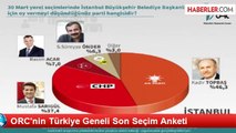 ORC'nin Türkiye Geneli Son Seçim Anketi