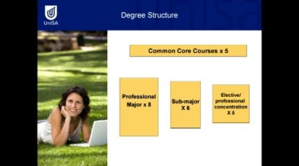 Media & Culture - Open Day 2011 - University of South Australia