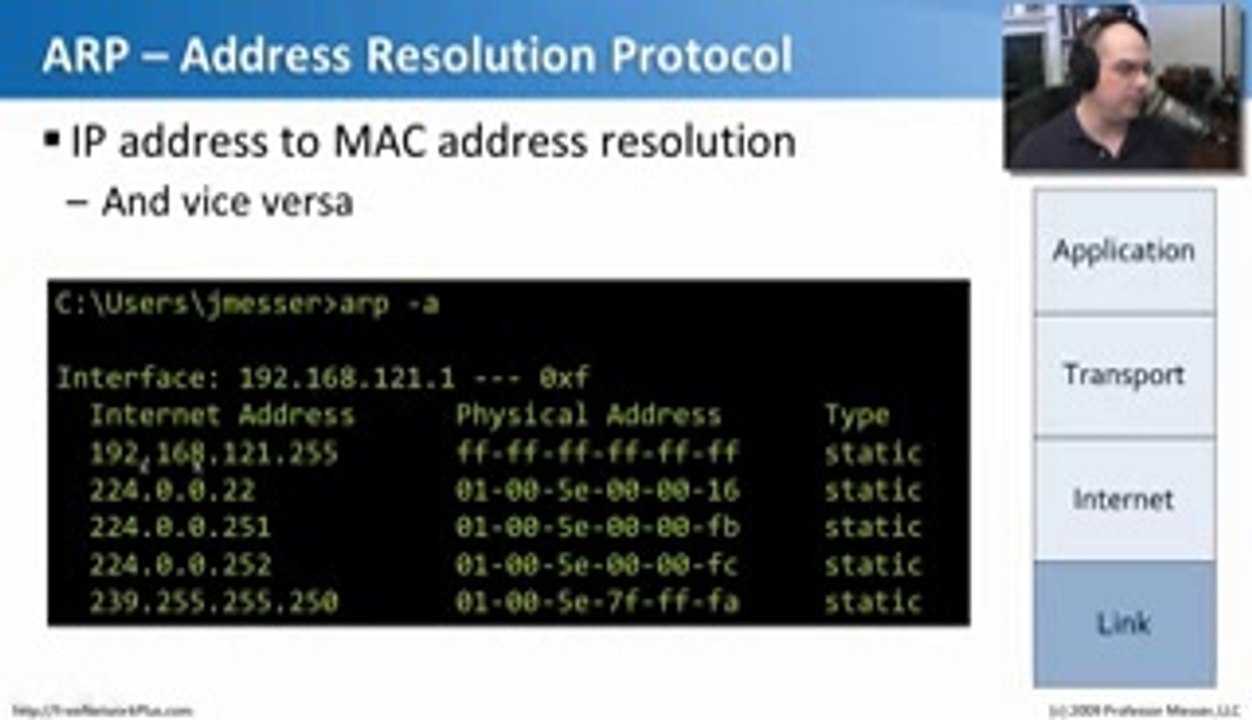 Common Networking Protocols - CompTIA Network  N10-004  1.1[320x240]