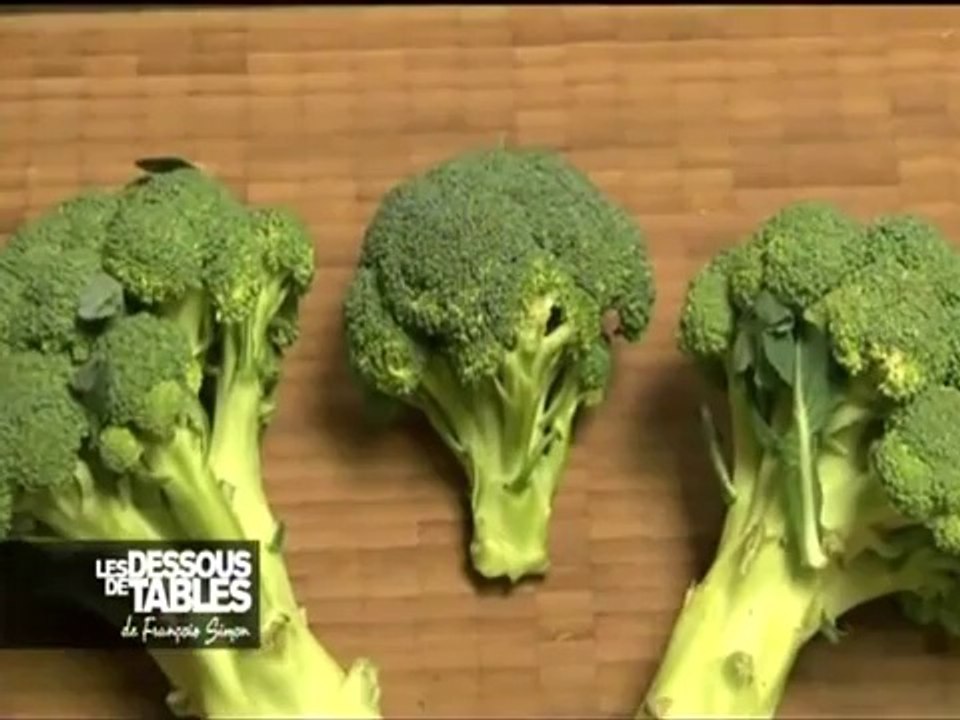Brocoli