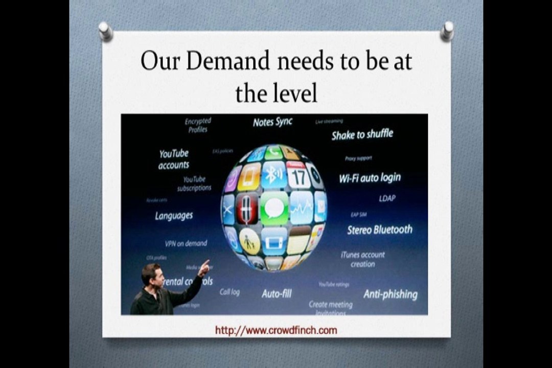 Social Networking Website Development - CrowdFinch Technologies IT Company