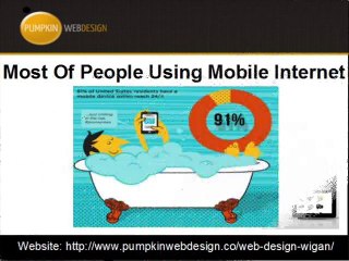 All about Responsive Web Design