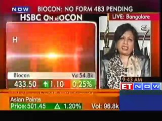 No form 483 has been issued by USFDA: Biocon