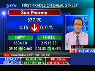 Markets open higher; Maruti soars 7%