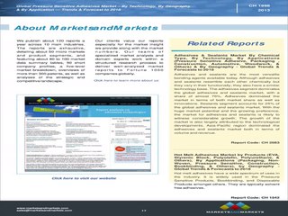 Pressure Sensitive Adhesives Market Forecast 2018
