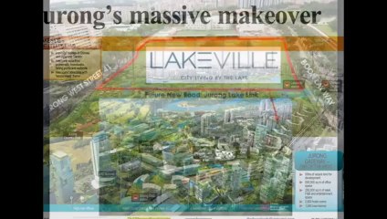 Lakeville @ Jurong Lakeside  61003515