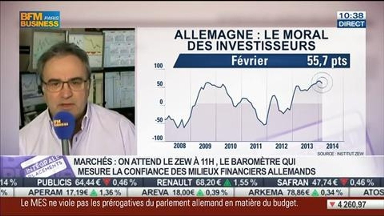 Le Match des Traders: Giovanni Filippo VS Jean-Louis Cussac, dans Intégrale Placements – 18/03