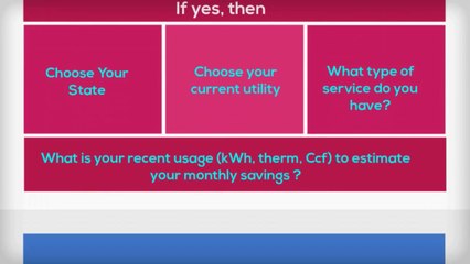 Call us at 888-955-8824 to lower down your utility bill