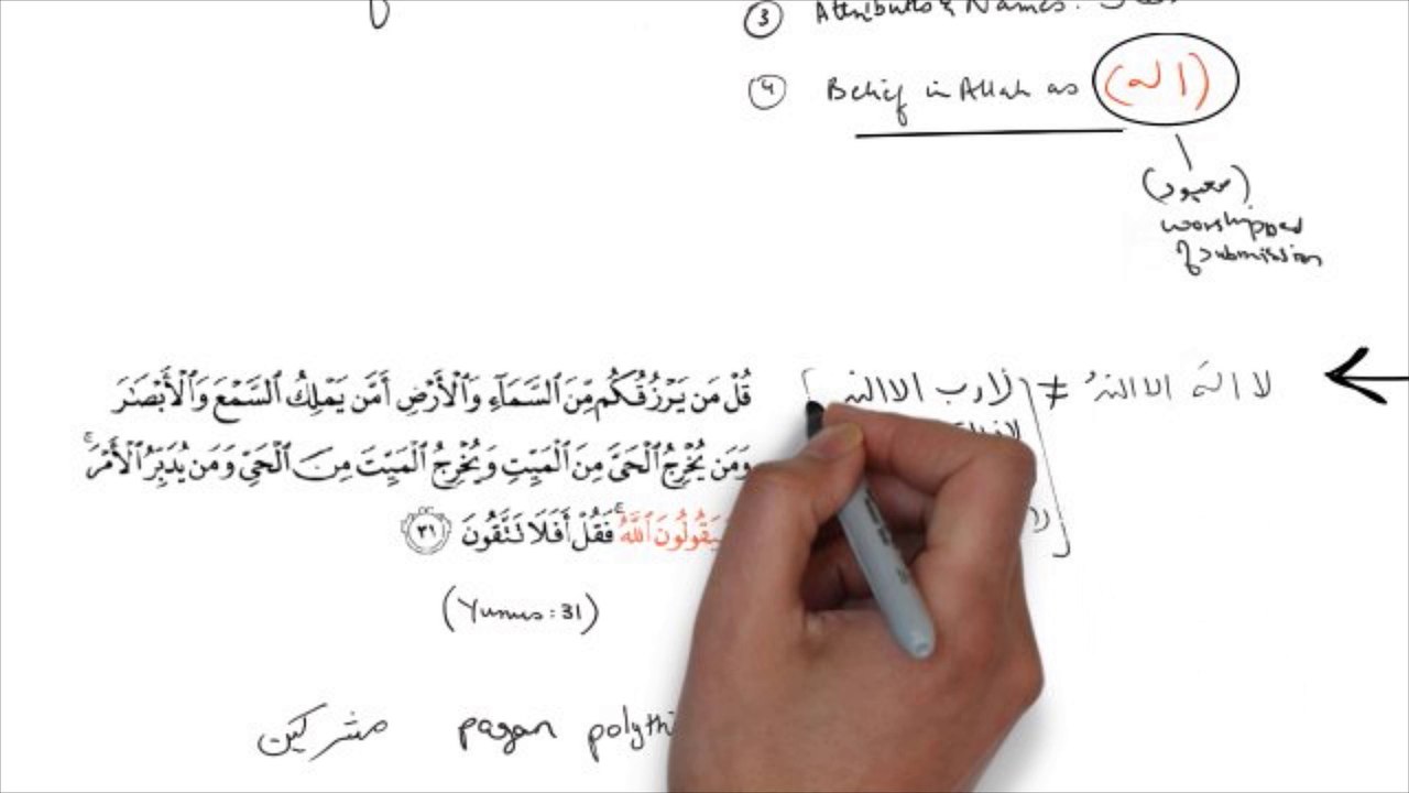 Belief in Allah ᴴᴰ ┇Iman On Board ┇Al Midrar