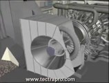 Gas Turbine