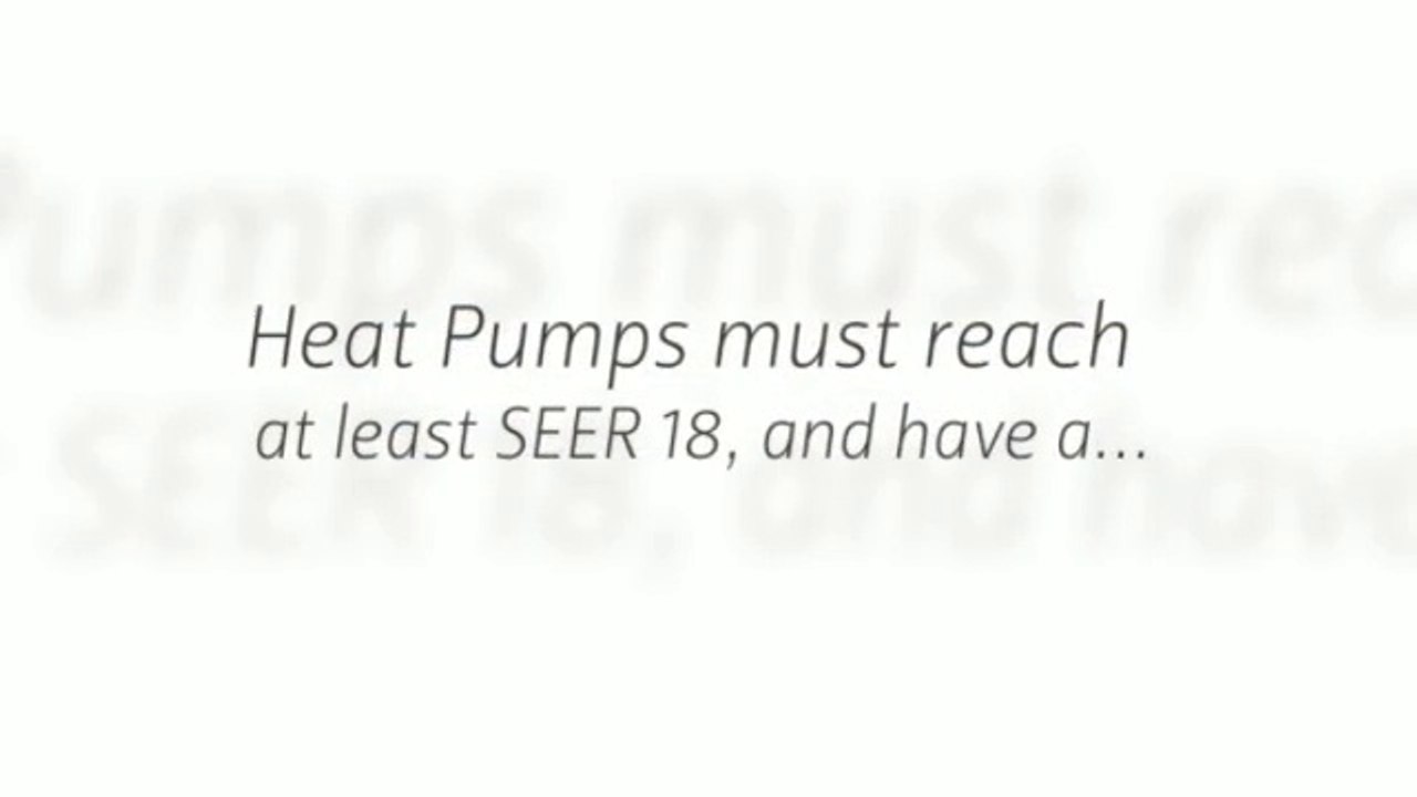 Split Air Conditioner Prices in Spartanburg (Energy Star).
