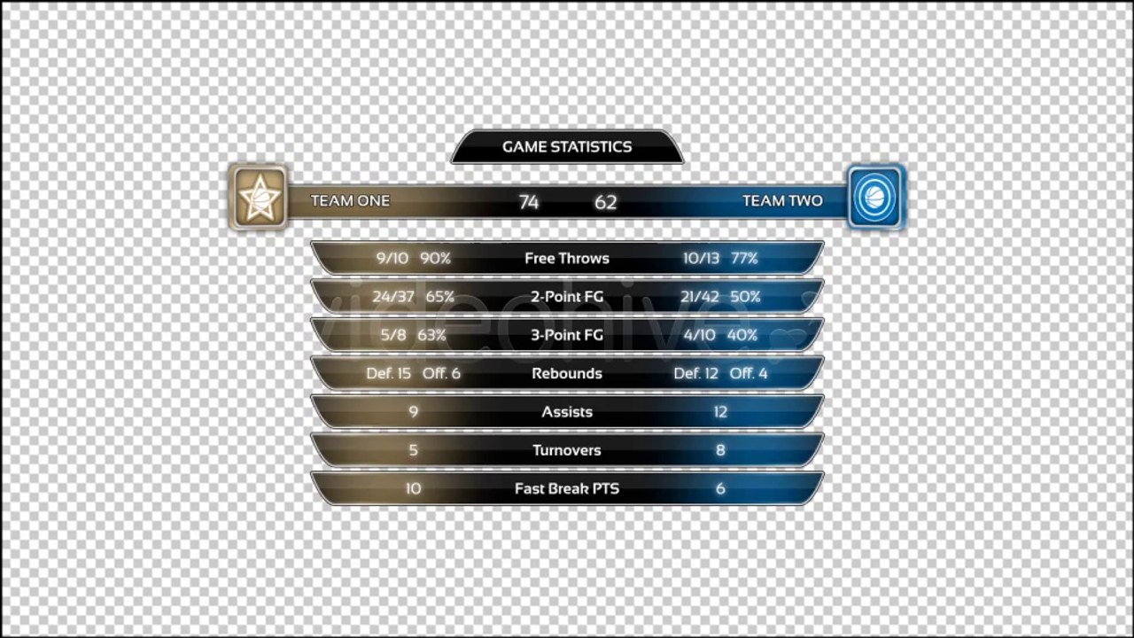 On Air Basketball Package - After Effects Template