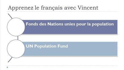 Learn French vocabulary = Advanced level = 191 themes #213 minutes