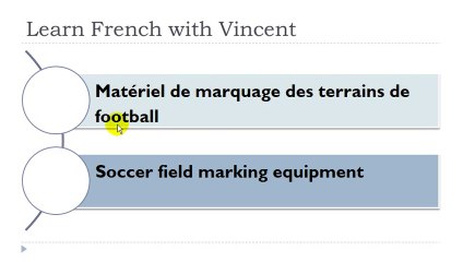 Learn French words with Vincent #80 minutes