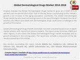 Global Dermatological Drugs Market 2014-2018