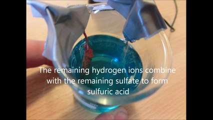 SINTESE ACIDO SULFURICO (Metodo Eletrolise II)