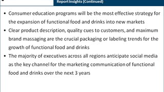 Global Functional Food Survey Trends and Insights 2014-2016