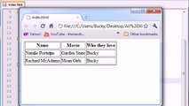 XHTML and CSS Tutorial - 12 - Table Headers and Movie Stars!