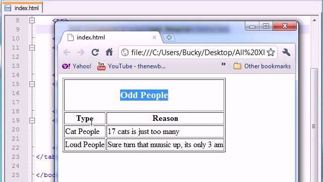 XHTML and CSS Tutorial - 13 - colspan Annoying People