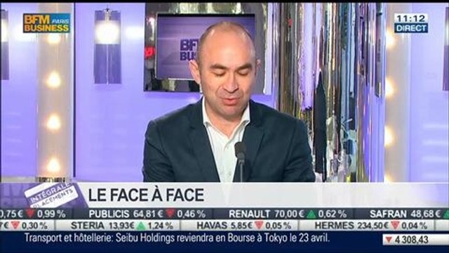 Philippe Béchade VS Bernard Aybran: Le paradoxe de l'état des marchés, dans Intégrale Placements – 19/03 1/2