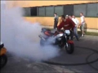 Burnout CBR
