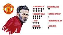 Life of Ryan | Everything we need to know about Giggs | Football in number | PMplus