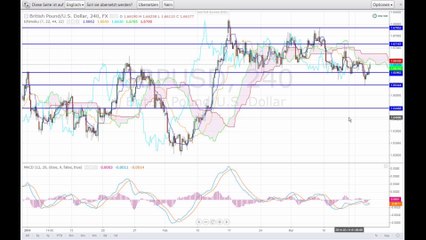 Der Markt am Mittag - 19-03-14