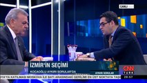 Aykırı Sorular Aziz Kocaoğlu