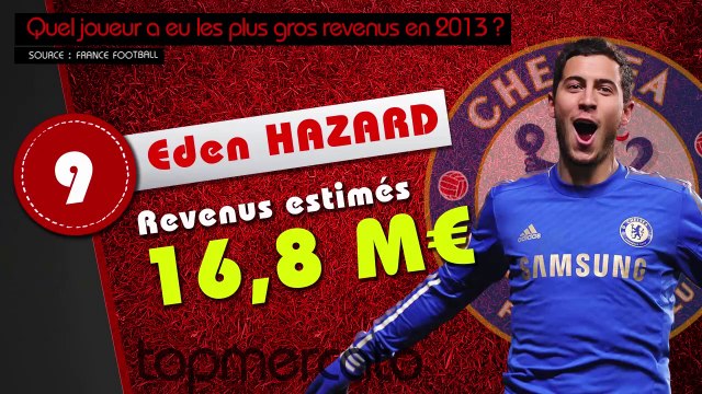 Top 10 des footballeurs les mieux payés au monde en 2013 !