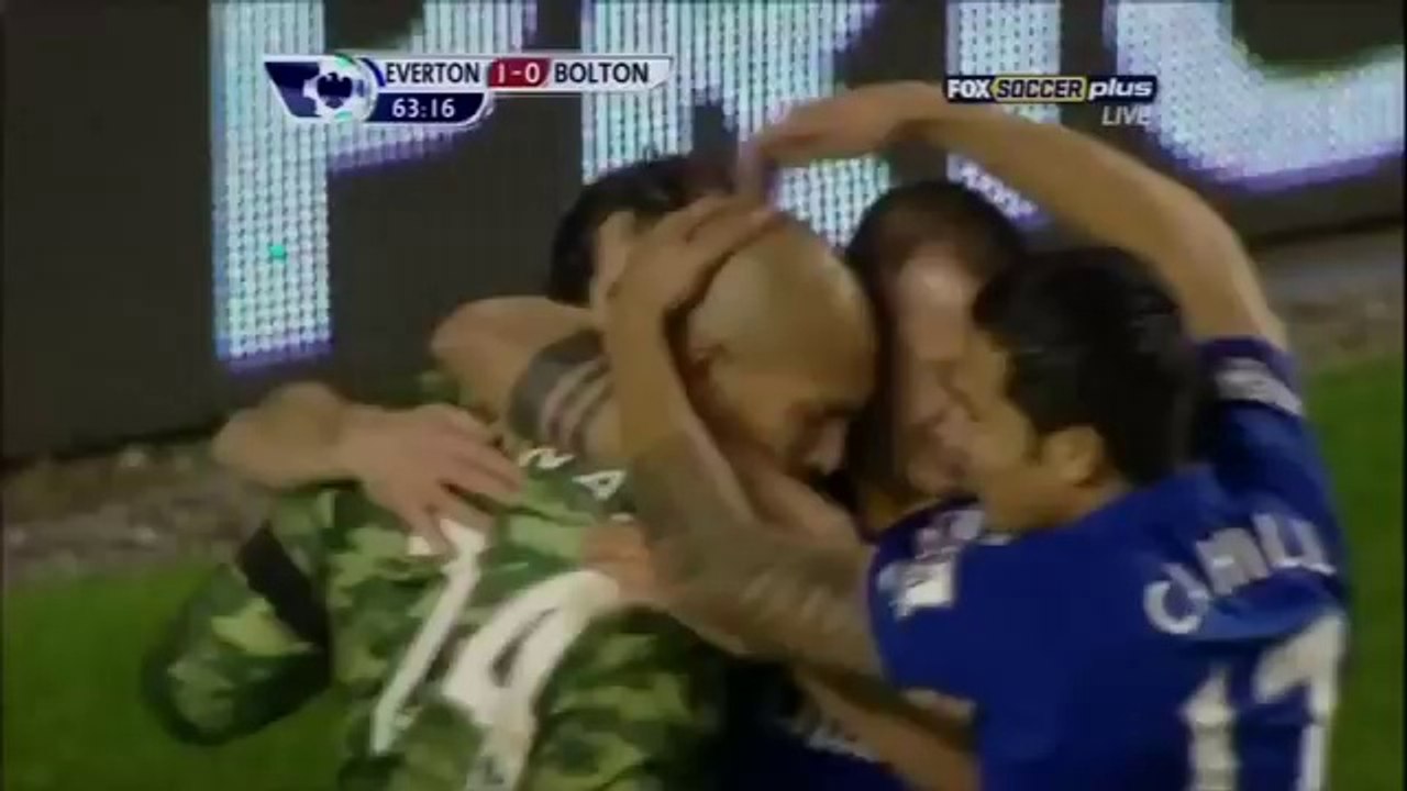 Kaleden Kaleye Gol Atmak - Tim Howard