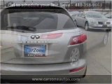 2005 Infiniti FX Used SUV for Sale Baltimore Maryland