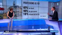 Chronique des municipales : remaniement, vague bleue (ou pas) de l'UMP et professions de foi