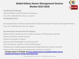Global Kidney Stones Management Devices Market 2014-2018