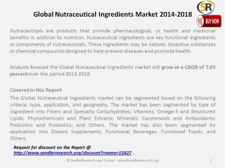 Global Nutraceutical Ingredients Market 2014-2018