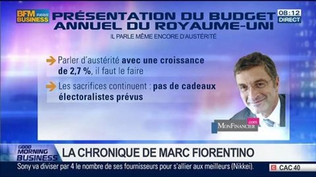 Marc Fiorentino: Présentation du budget du Royaume-Uni: Ce qui se passe est spectaculaire - 20/03
