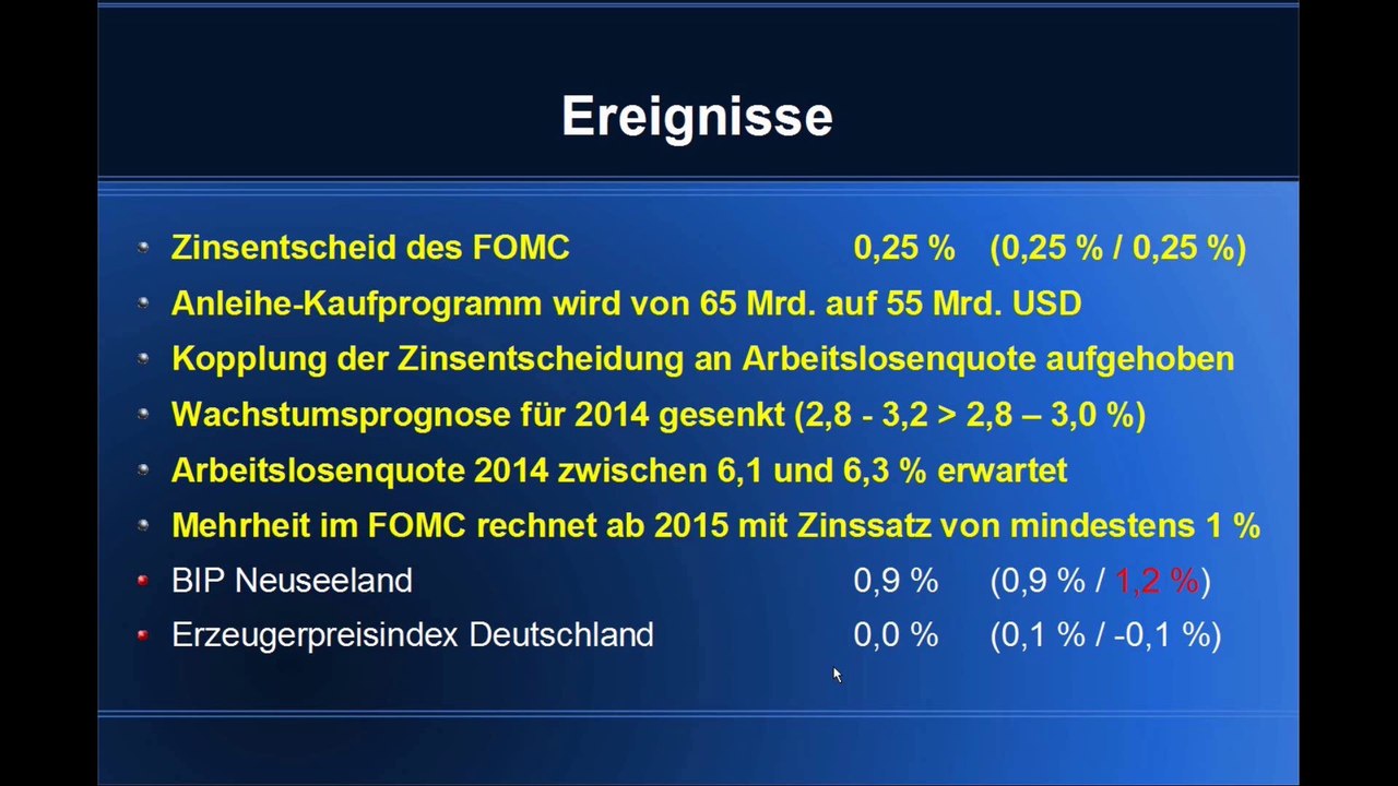 Der Markt am Morgen - 20-03-14