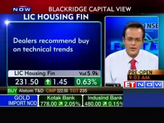 FIIs betting on economic recovery story in India