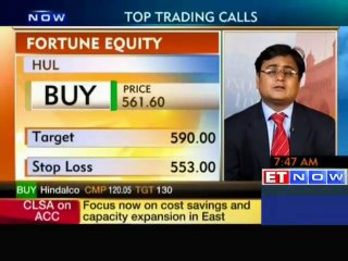 Stock trading ideas and technical picks by experts